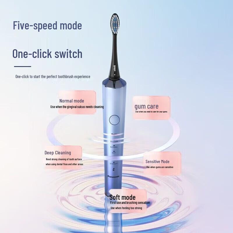 Panasonic EW-DC72 Premium Dual-Core Sonic Electric Toothbrush CN plug (adapter included)