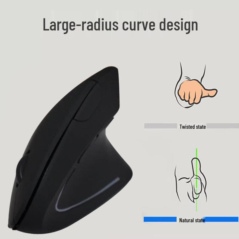 OLOEY Ergonomic Vertical Mouse