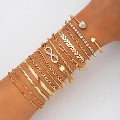 Braceletes – Pulseiras de cadeia