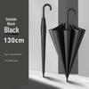 Accesorii – Umbrele