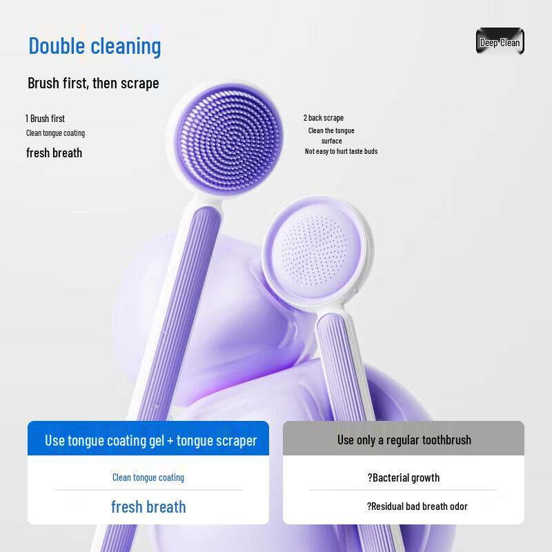 Canban Burst Bead Fresh Breath Tongue Gel