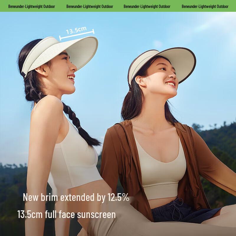 Beneunder UL569 UV Protection Visor Hat
