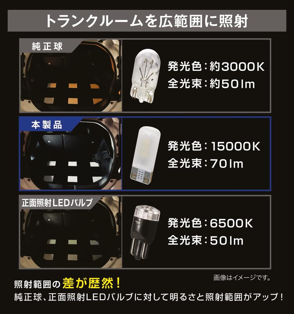 Carmate GIGA Trunk Lamp R70T 15000K Light BW257 for Cars (CARMATE) Blue-White