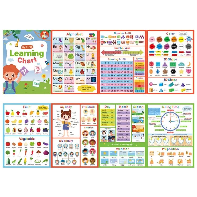 Multifunctional English Word Learning Chart Vocabulary Words Building Poster Chart 28.7x21cm For Home School Classroom