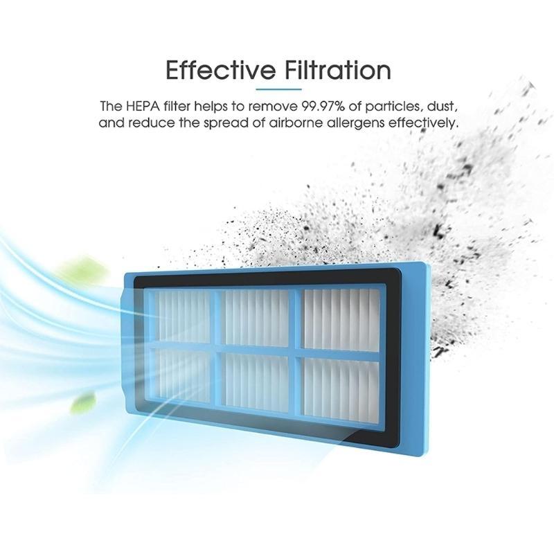 

Vacuum Cleaner HEPA Filter Main Side Brush Main Roller Brush Replacement Parts for Thamtu G11 Robot Vacuum Cleaner China Mainland