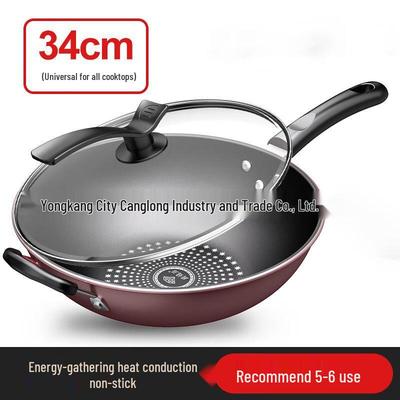Utensilios de cocina – Sartenes