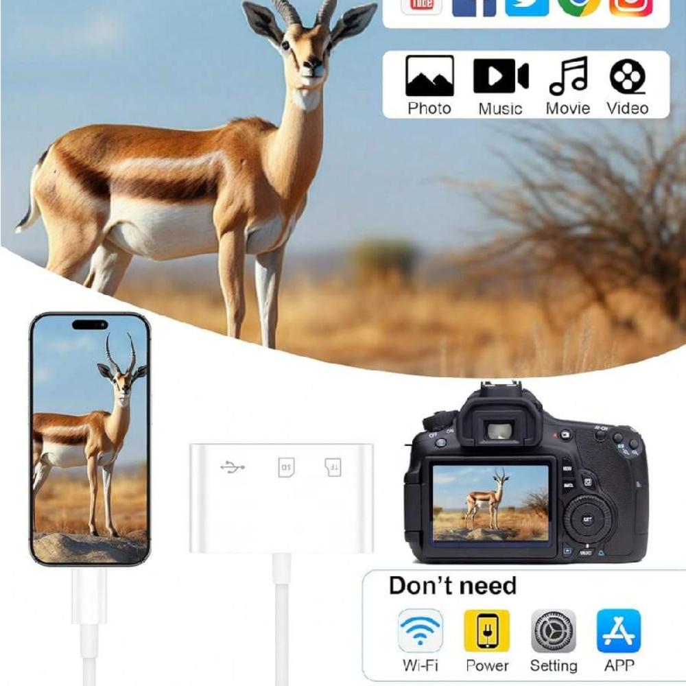 2/4 PCS USB 3.0 SD Card Reader OTG Micro SD TF Card Adapter 3-In-1 Connector For IPhone 15 MacBook Laptop Camera Tablet