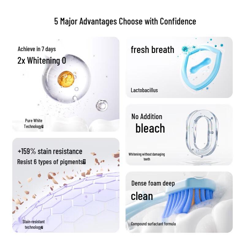 Canban Brilliant White Toothpaste