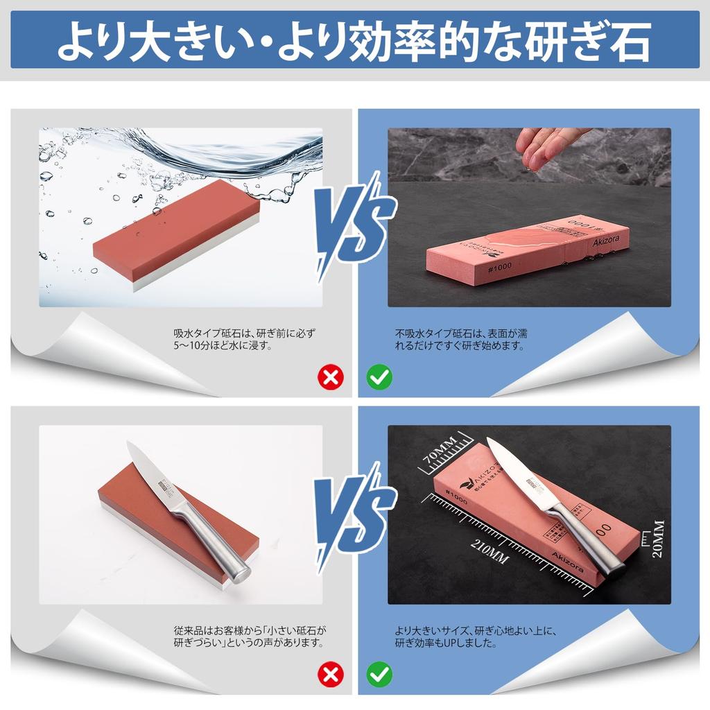 Akizora Premium Knife Sharpening Newly 10000 Precise No Soaking Large Includes Surface Fixed Angle Strong and Stainless Steel Universal Ideal for Home