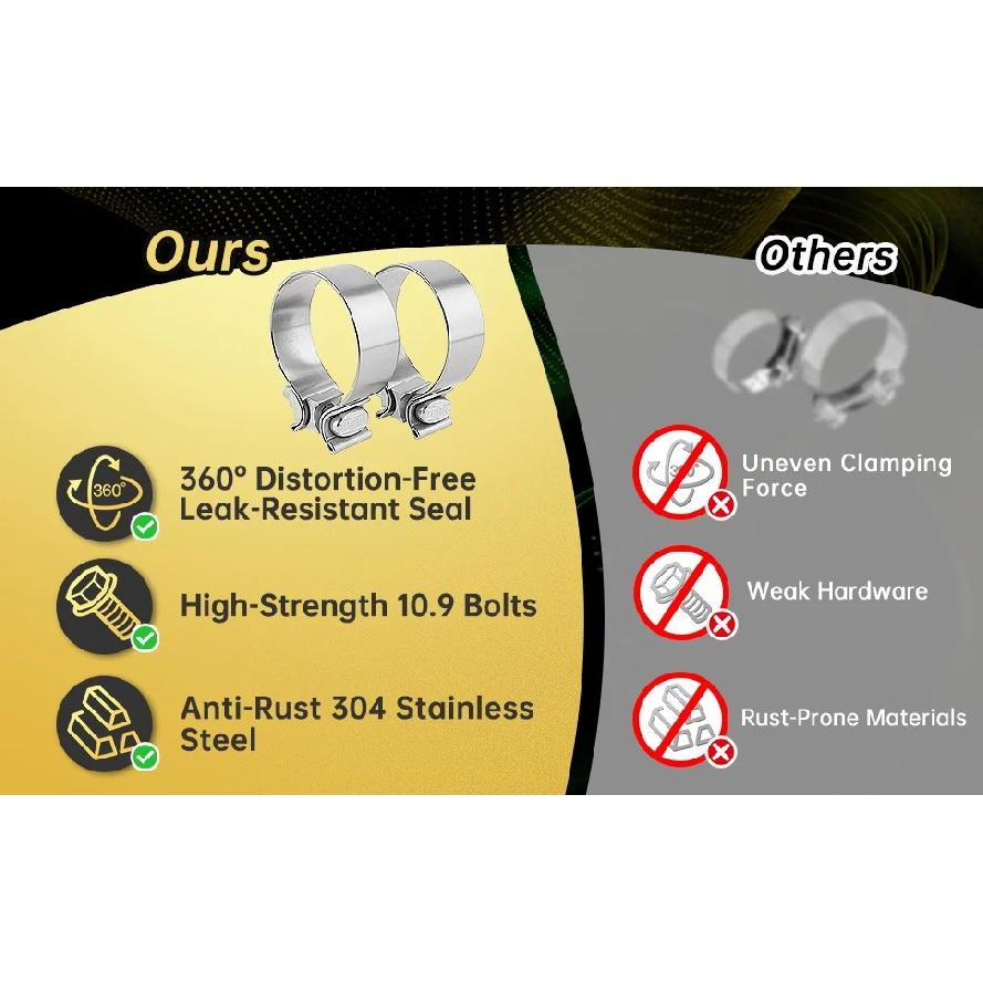 2pcs 3 Inch Exhaust Band Clamps 10.9 Grade Bolt Narrow 360 Degree Sealing Distribution 304 Stainless Steel Muffler Pipe Couplers