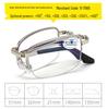 High-Definition Folding Reading Glasses - Metal Alloy Full-Frame, Anti-Fatigue Goggles, Easy To Carry