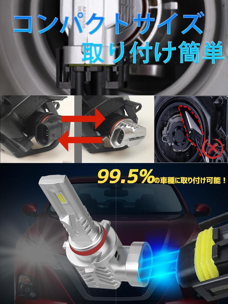 Briteye HB3 LED High Beam Headlight Bulbs 9005 White Vehicle Inspection First Chip for 12V Set of 2 (Halogen Size) 6500K, Compliant, Industry's 16-LED