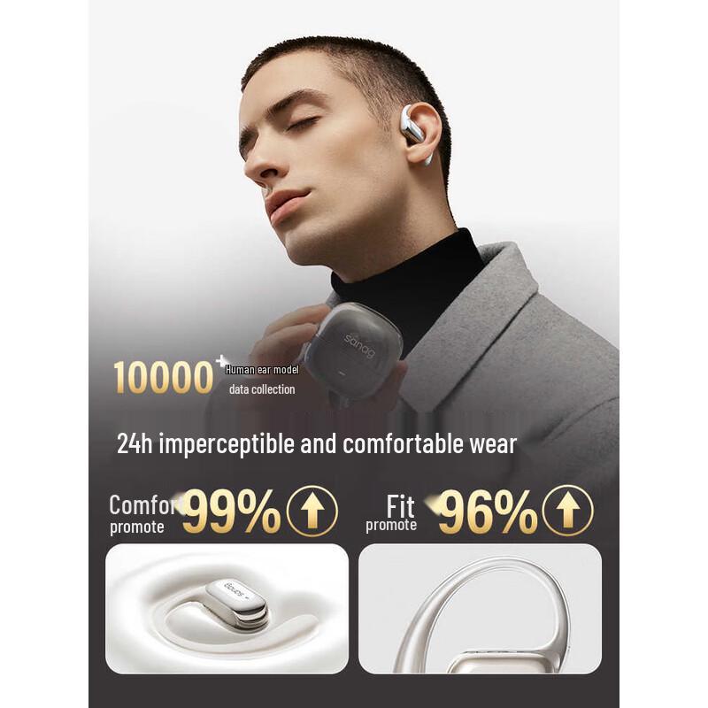 Sanag G30 Ear-Hook Headphones