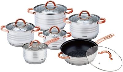 Cookware – Cookware Sets