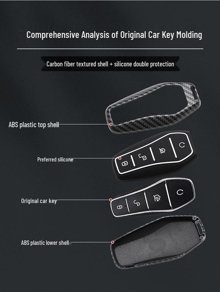 BYD Song Plus Key Case for 2021-2025 Models - Compatible with Song Pro, Song Ld/Max EV Car Accessories Shell