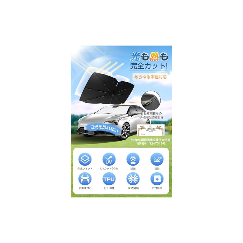 Car Sunshade [2026 New Design & Fits Almost All Car Models - Perfect Fit] Front 360° Folding Center Pole 12-Layer Nano Insulation Material