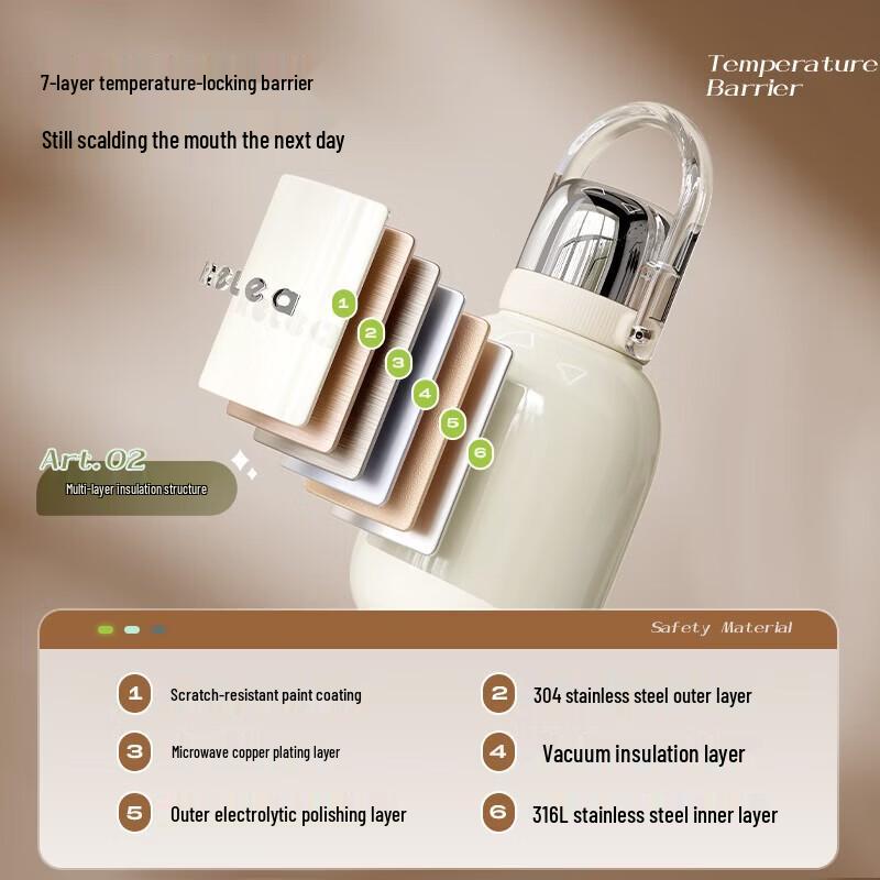 RELEA Xingyi Insulated Thermos Bottle 1300ML