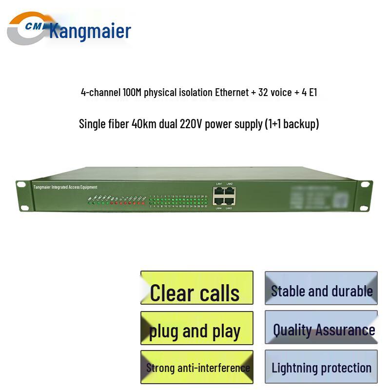 CMR Multi-Service Fiber Optic Transceiver