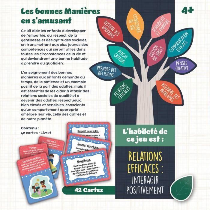 Jeu de cartes des bonnes manières - jeu éducatif - life skills - cartes illustrées