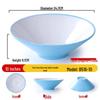 Commercial Nordic Melamine 10-inch Soup Bowls, 2-Pack