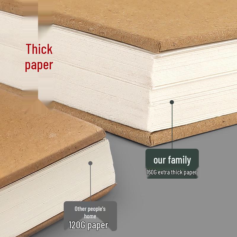 Szkicownik A5 na spirali dla uczniów szkół podstawowych - Kompaktowy, gruby, w twardej oprawie, poziomy