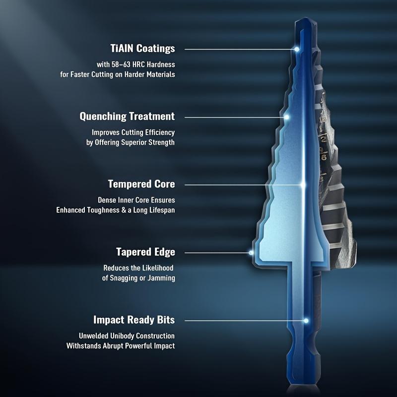 Step Drill Bit Set, 3pcs Four Spiral Flute Step Bits for Metal, HSS Drill Bits with 1/4" Hex Shank for Wood Plastic