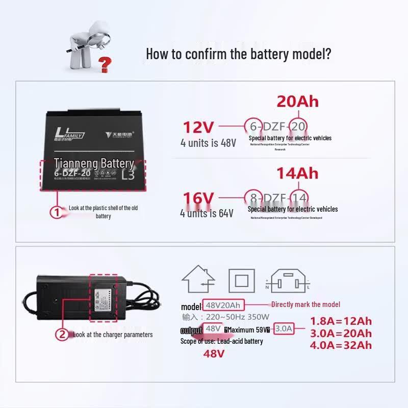 Tianneng 6-DZF-12 Graphene Battery