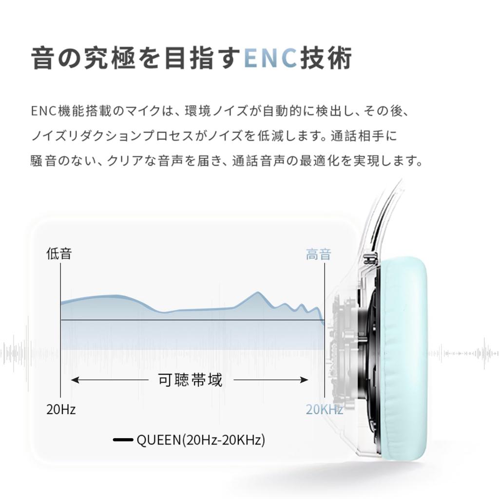 Meisei Shop Wireless Bluetooth Wired and Wireless HiFi Sound 40mm Noise Compatible with and Mint Green Headphones, 6.1, Compatible, Over-Ear, Quality,