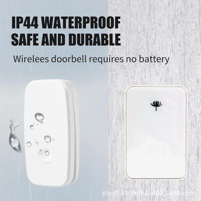 Smart Home – Campanelli smart