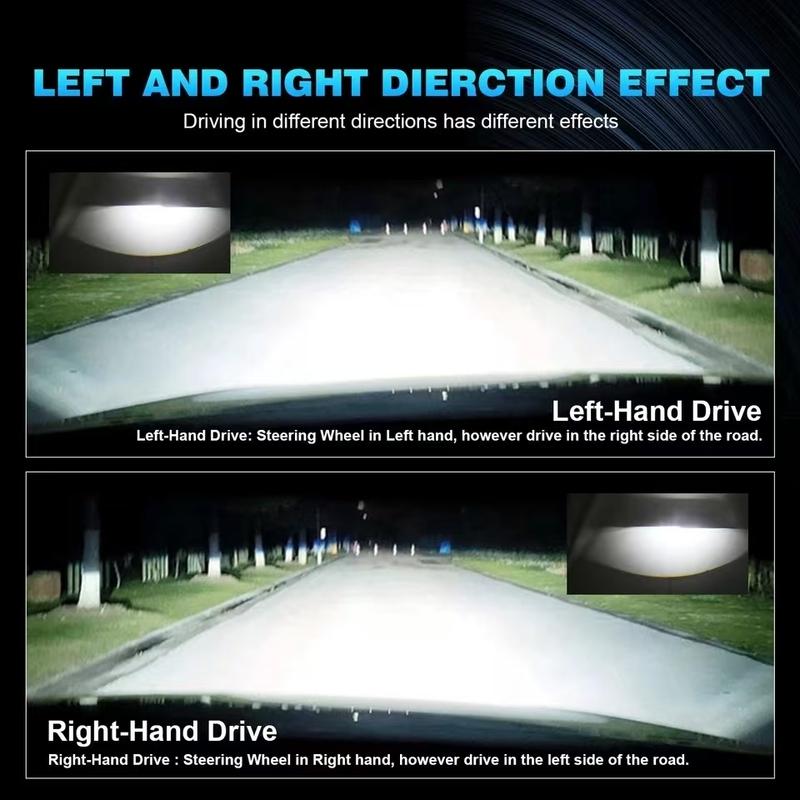 1-2pcs Mini Bi Projector Lens H4 LED Hi/Lo Beam Headlight Bulb Driving Lamp Plug&Play for Car Auto SUV Motorcycle