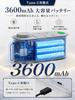 Earaku Personal Speaker for TV 3 Sound with Youon Rena and Bluetooth Gray [Zero Latency, Modes] Transmitter, AUX, Optical, Compatible,