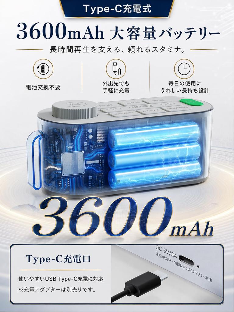 Earaku Personal Speaker for TV 3 Sound with Youon Rena and Bluetooth Gray [Zero Latency, Modes] Transmitter, AUX, Optical, Compatible,