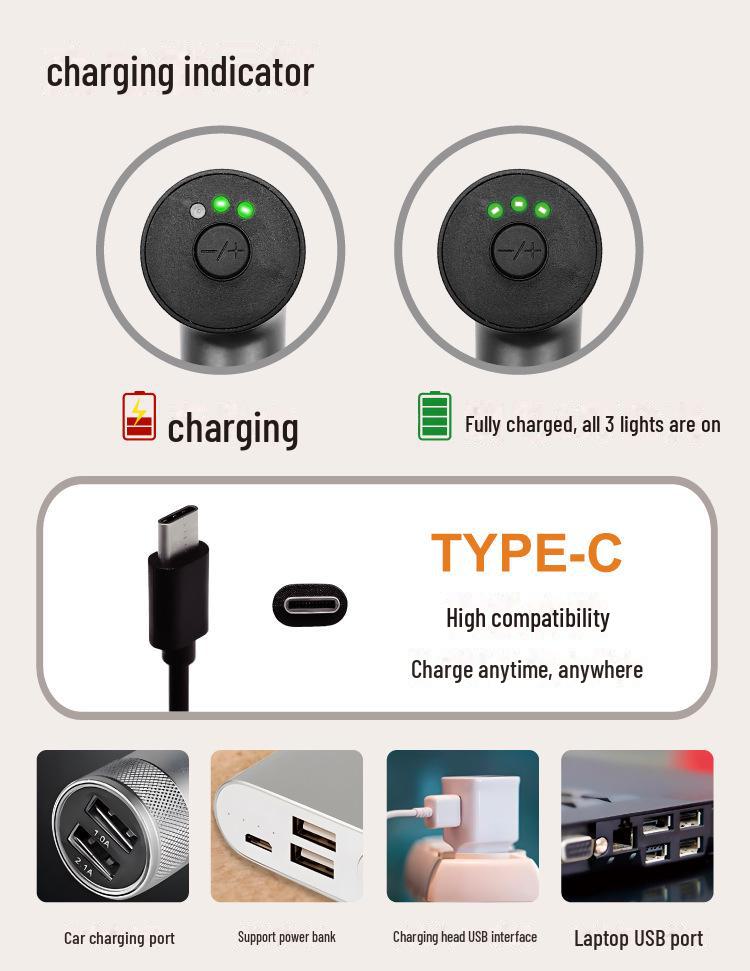 2025 Neues Ergonomisches 3,6V Lithium Schraubendreher-Set für DIY Heimreparaturen