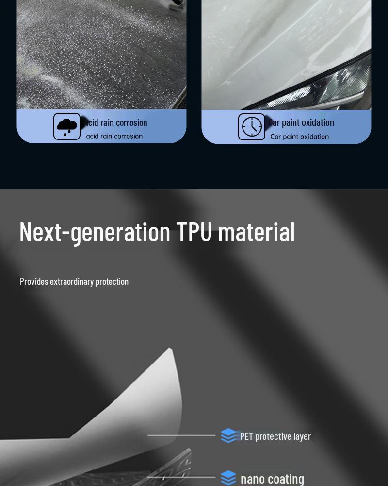Car TPH Paint Surface TPU Glossy Transparent Protective Film - Invisible Anti-Scratch Full Car Wrap.