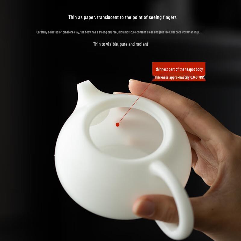 Duanjiang Phoenix Xishi Ice Jade Porcelain Teapot