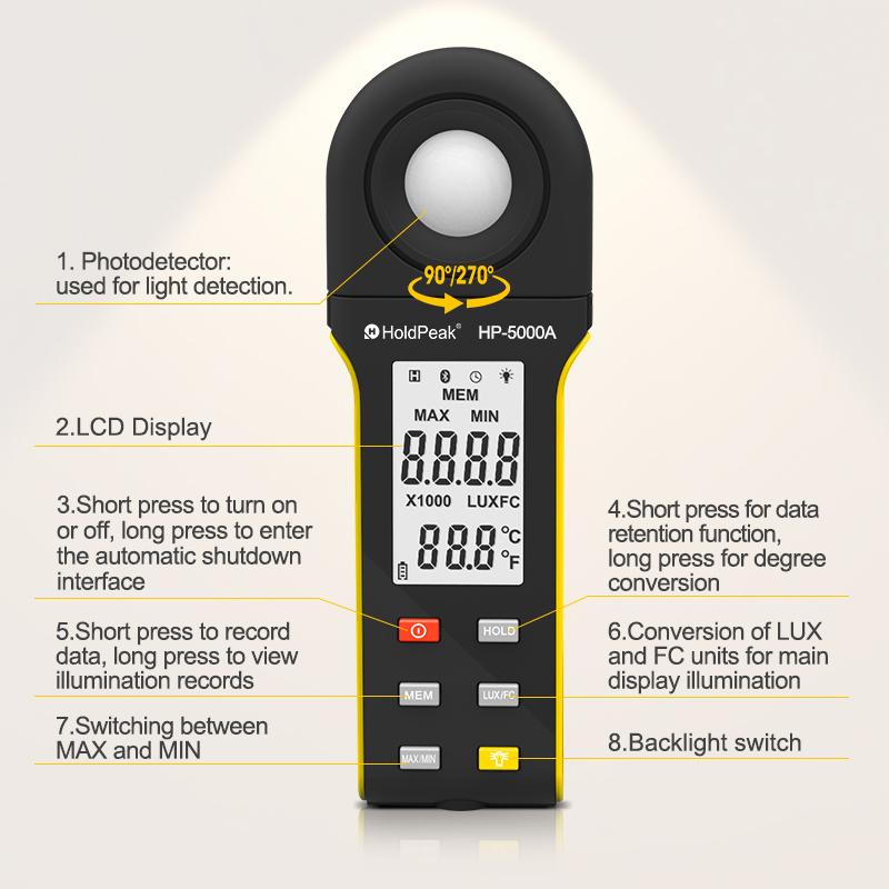 HoldPeak HP-5000A Portable Digital Luminance Meter 1-400,000Lux Range 0.1LUX/FC Resolution Data Logging with Backlight Feature