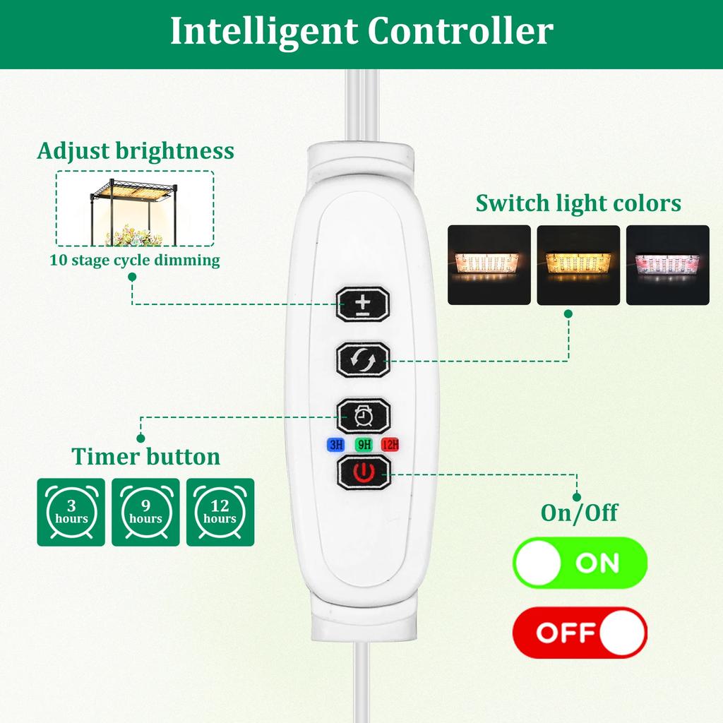 LED Grow Panel Light Ultra-thin Full Spectrum Hydroponic Indoor Plant Lamp with Timer 3‑Color Dimming Waterproof Home Garden