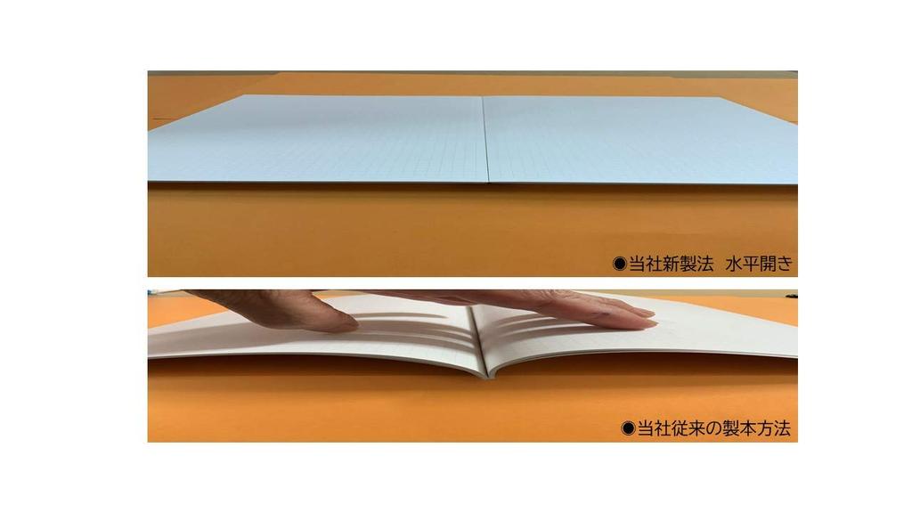 Nakamura Printing Co., Ltd. Horizontal Opening Notebook, A3, Blank Notebook, 1 Sheet