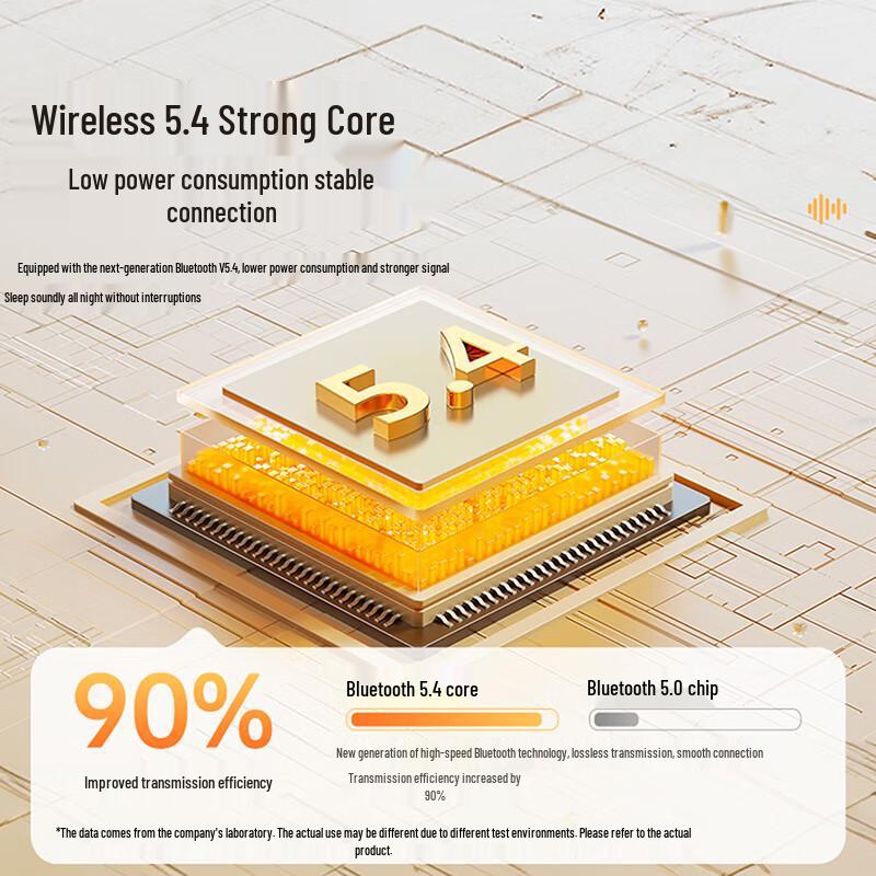 Chuan Gu Ultra-Thin Wireless Sleep Earbuds