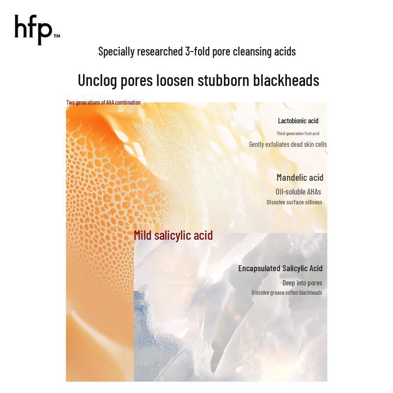 

HomeFacialPro Glycolic Acid Purifying Cleansing Mask