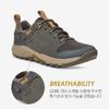 Teva Men'S Grandview Gtx Low (Dgc) Stvm2434094-Dgc