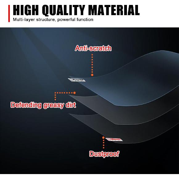 HD TPU Dashboard Cover Waterproof Anti Scratch Screen Guard Protector Instrument Film Compatible with CFMOTO Ibex 450 2025,CFMOTO Ibex 450