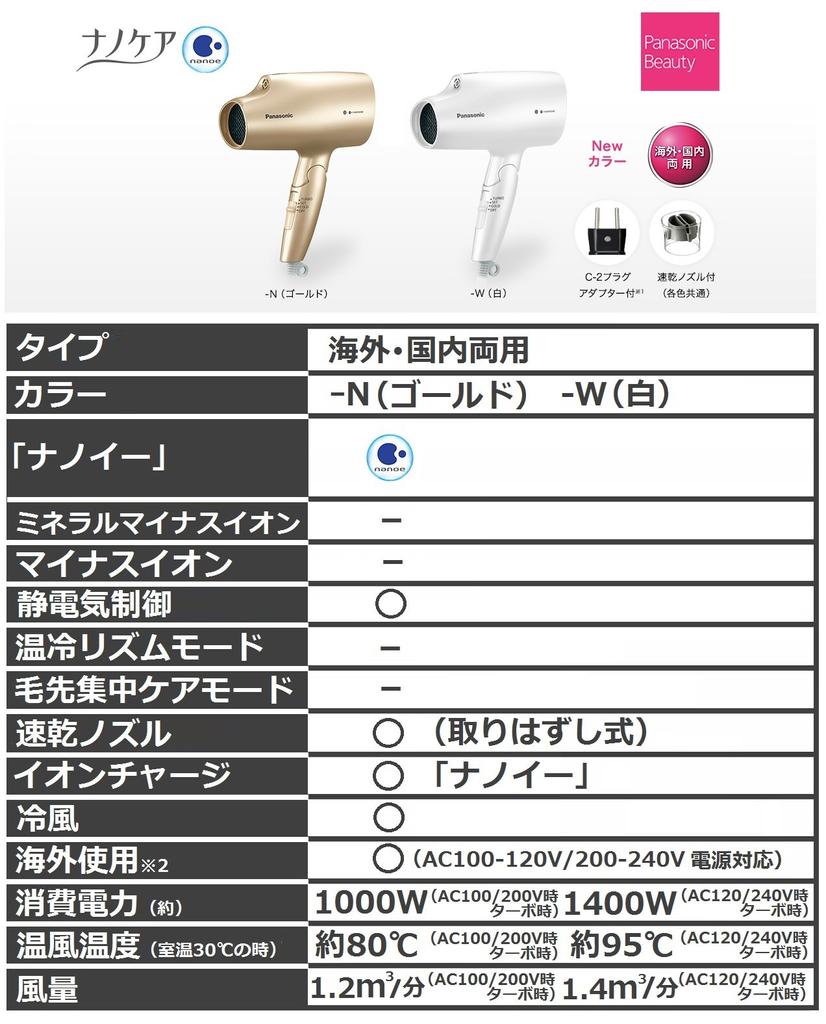 Panasonic Hair Dryer Nano Care Overseas Compatible Gold EH-NA5A-N
