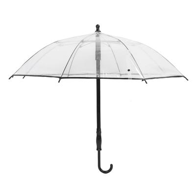 Accessoarer – Paraplyer