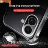 Talas Transparent Airbag Protective Case for iPhone 17/18