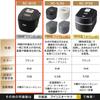 IRIS OHYAMA Rice Cooker 10 Cups 1 Sho IH Type 40 Different Types of Cooking Function Extra Thick Pot Brown Rice Black RC-IK10-B
