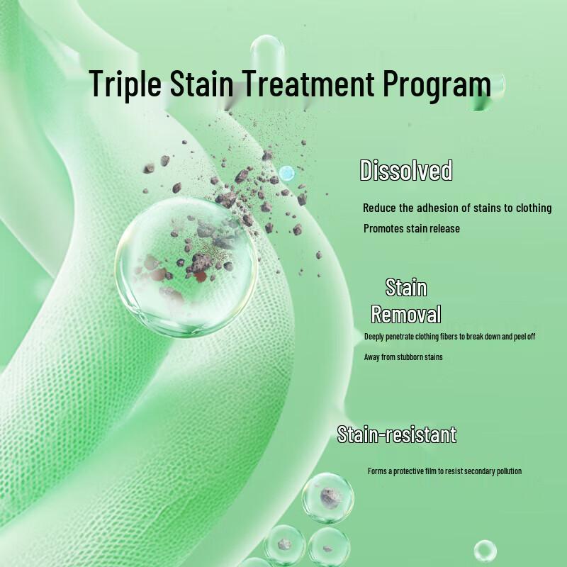 Dettol 4-in-1 Antibacterial Laundry Gel Beads