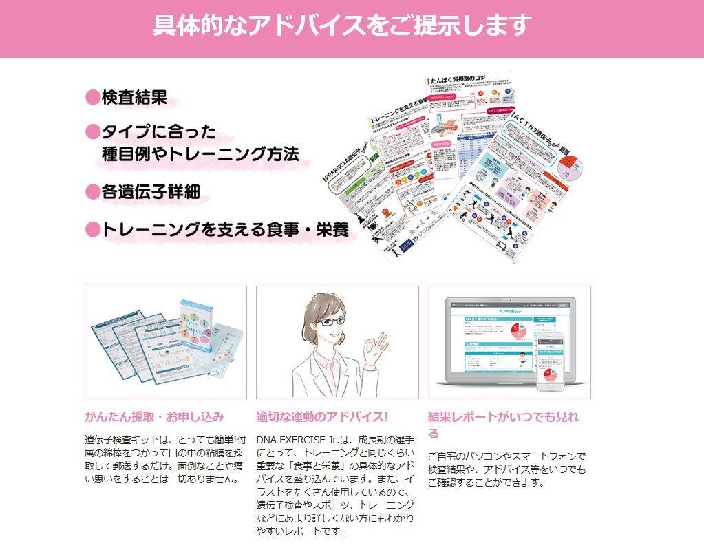 [Web Report Version] DNA EXERCISE Jr. Genetic Testing Kit