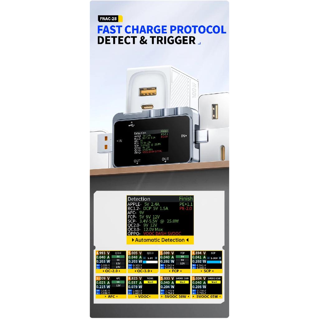 FNIRSI FNAC-28 2 IN 1 Type-C USB Tester Digital Voltmeter Ammeter Amperimetor Voltage Current Meter Power Bank Charger Measure