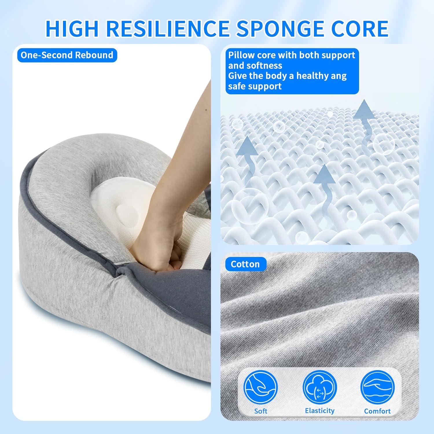 2025 Обновленное Съемное Гнездышко-Кокон для Младенца, Кровать для Младенца при Кислотном Рефлюксе с Ремешком, Подушка-Гнездышко Keesley для Комфорта и Поддержки при Кормлении